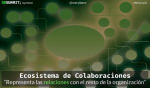 ecosistema de colaboraciones